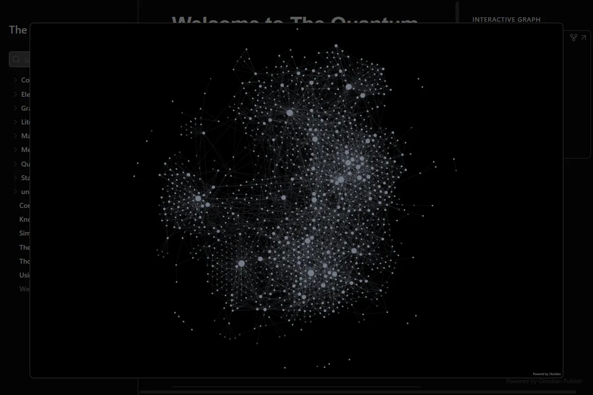 Graph view of The Quantum Well