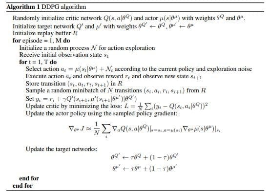 Deep Deterministic Policy Gradient - Another Improvement in solving Continuous Action Spaces